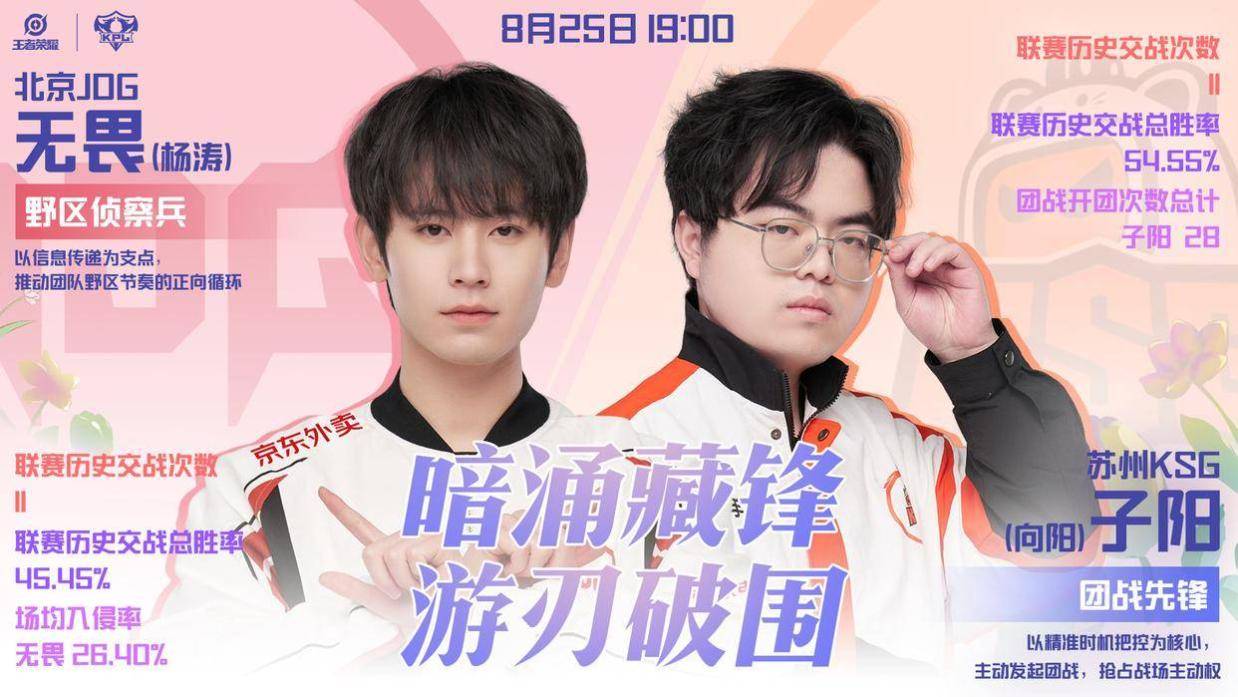 发打野选手, 数据, 局内表现的