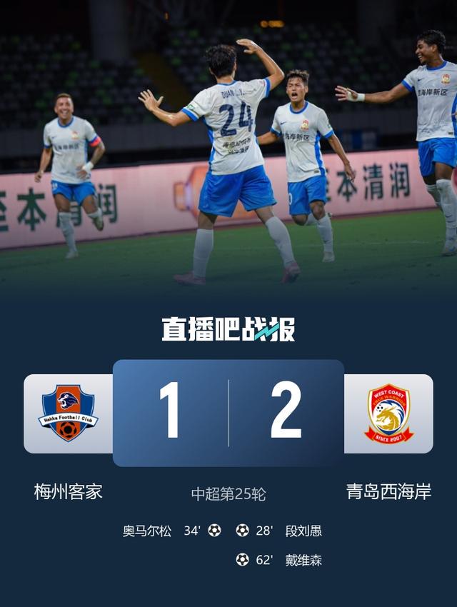 北京时间, 球门