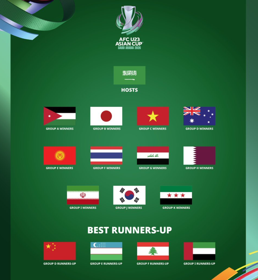 伊朗队的可, 技术积分后, 坦队 伊朗队的可, 技术积分后, 坦队