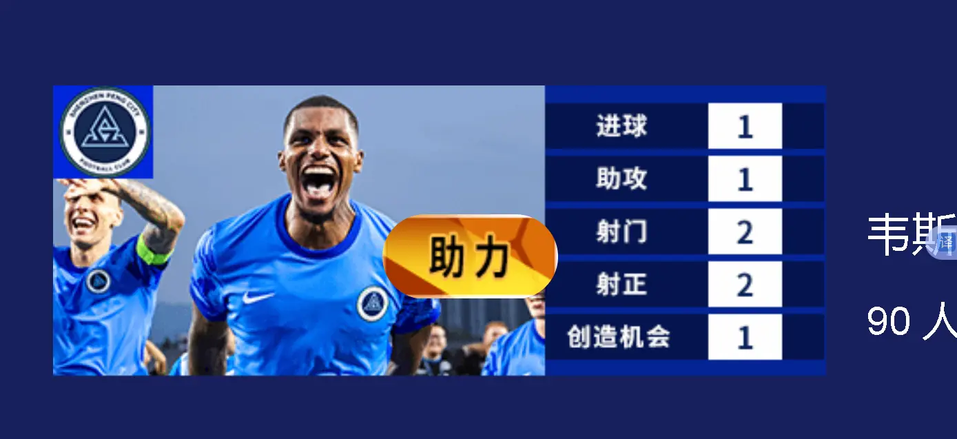 评选逻辑, 个进球