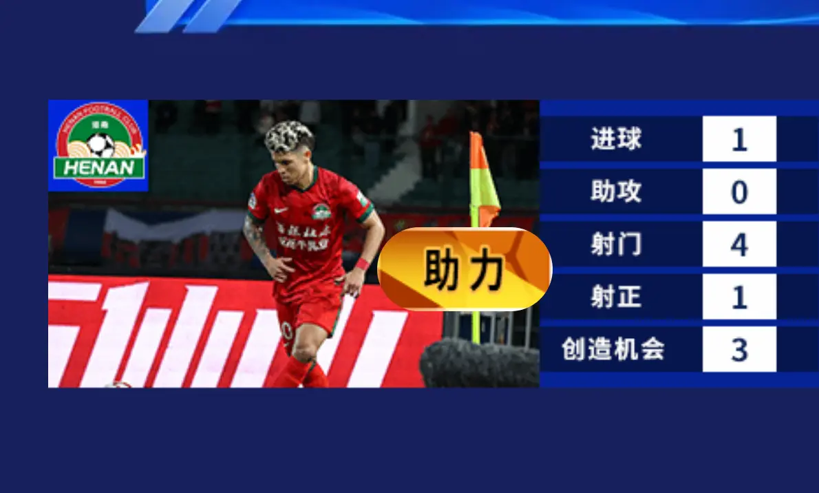 增加, div, 纳萨里奥