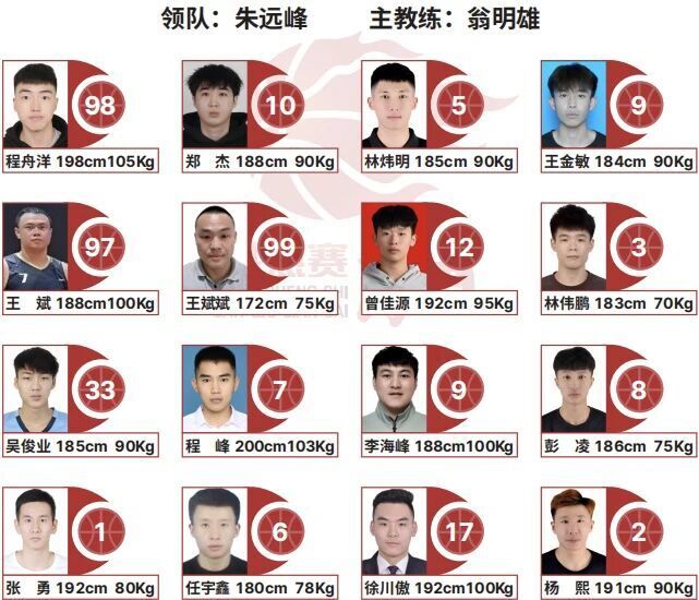 width, 积极拓展多, 图片 width, 积极拓展多, 图片